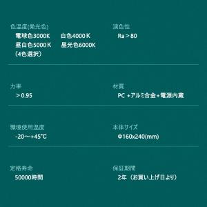 LEDバラストレス水銀灯 700W相当 PAR...の詳細画像2