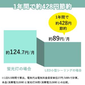 【2年保証 PSE認証】ledシーリングライト...の詳細画像5