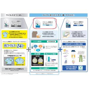 花王 リセッシュ除菌EX 香りが残らないタイプ...の詳細画像2