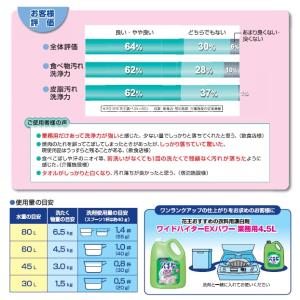 花王 アタック 粉末 2.5kg×4袋 業務用の詳細画像5