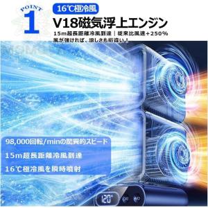 猛暑対応モデル スポットクーラー 強力冷風 5...の詳細画像3