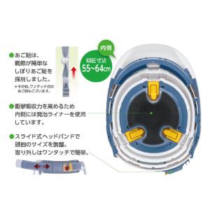 オサメット 公式ストア 防災用 開発製造元スト...の詳細画像4