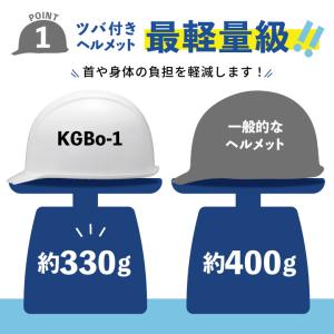 KGBo-1 防災用 作業用ヘルメット ツバ付...の詳細画像2