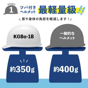 KGBo-1B 防災用 作業用ヘルメット ライ...の詳細画像2