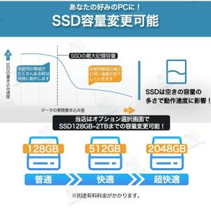 ノートパソコン windows11 新品 第1...の詳細画像2