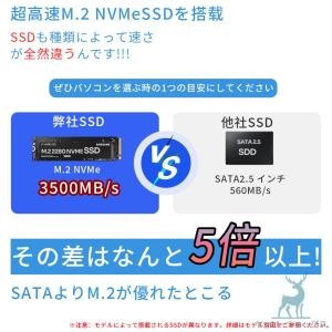 デスクトップパソコン 一体型PC Webカメラ...の詳細画像5