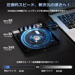 ブルーレイドライブ ポータブルドライブ DVD...の詳細画像5