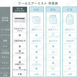 冷風扇 扇風機 強力 ミスト加湿 エアコンファ...の詳細画像4