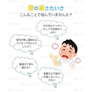腰掛け扇風機 1台4役 ベルトファン 腰掛けフ...の詳細画像4