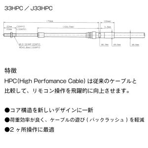 コントロールケーブル 33HPC インチネジ仕...の詳細画像3