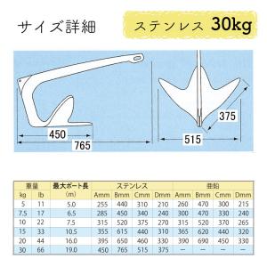 ボート アンカー 錨 FHD型 30kg ステンレスの詳細画像2