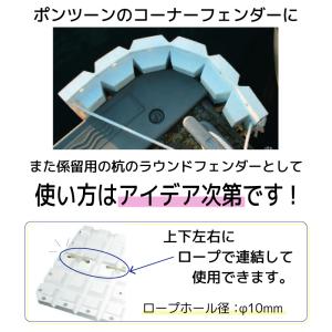 ボート フェンダー マルチフェンダー フラット...の詳細画像2
