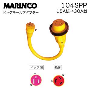ボート マリーナ 外部電源コンセント マリンコ MARINCO ボート マリーナ 外部電源コンセント マリンコ MARINCO