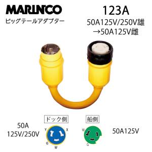 陸電ケーブル マリンコ 電源アダプター ピッグテールアダプター 123A 50A 125/250Vオス 50A 125Vメス 船 ボート 陸電 電力 MARINCO 変換アダプター