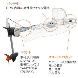 トルキード 電動船外機 TORQEEDO ウル...の詳細画像1