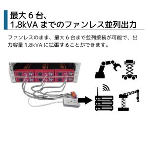インバータ 正弦波パワーインバータ DIASI...の詳細画像5