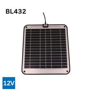 ソーラーパネル 12V SH133 KIS 太陽光発電 ボート キャンピングカー