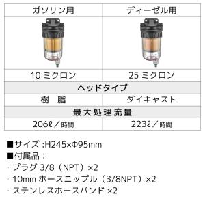 油水分離器 BMOジャパン フルセット ガソリ...の詳細画像4
