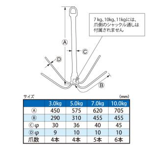 ボート アンカー AMA バーフッカー 5kg...の詳細画像1