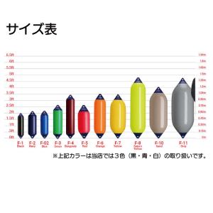 フェンダー 船舶用 ボートフェンダー F-3 ...の詳細画像2