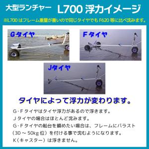 ファクトリーゼロ ランチャー ボートランチャー...の詳細画像5