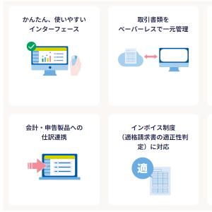 弥生会計26プロフェッショナル通常版の詳細画像4