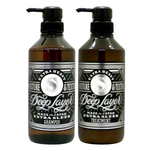 LE LABO コンディショナー 250mL 2本セット LE LABO（ルラボ） コンディショナー ル ラボ コンディショナーヒノキ