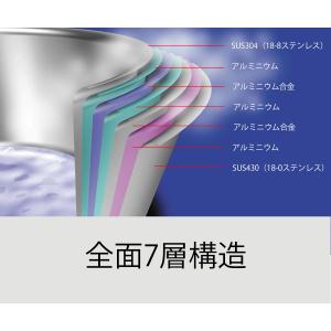 宮崎製作所 GEO-15EP ジオ・プロダクト...の詳細画像2