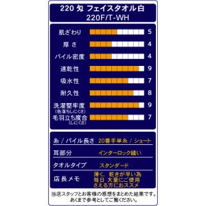 フェイスタオル まとめ買い セット 業務用 子...の詳細画像3