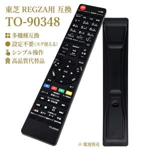 ノーブランド Yahoo!ショッピングの出品