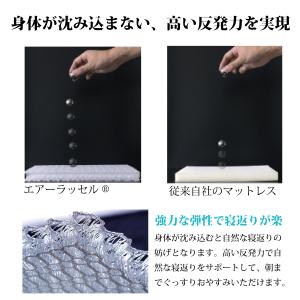 高反発マット シングル 体圧分散 洗える ファ...の詳細画像3
