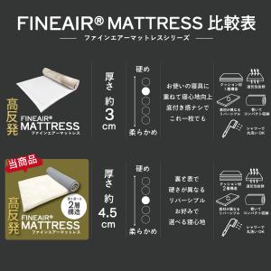 硬さが選べる 2層構造 マットレス 高反発 グ...の詳細画像1