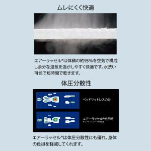 高反発 厚め シングル用 エアーラッセル敷布団...の詳細画像4