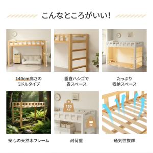 【全店5%OFFクーポン利用!本日限定】】ロフ...の詳細画像3