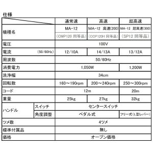 リンレイアマノ武蔵ポリッシャーMA-12 通常...の詳細画像1
