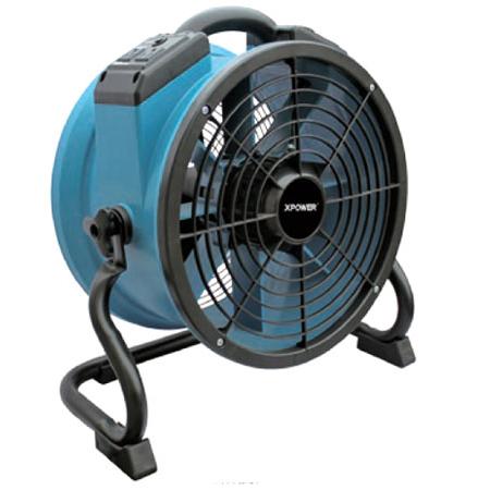 ソニカル Xパワー ターボプロ X-34AR