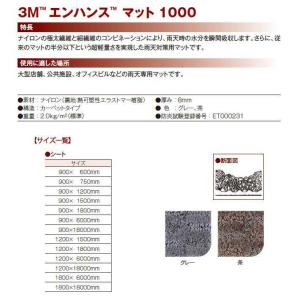 玄関マット 屋内 業務用 3M エンハンス マ...の詳細画像1