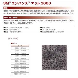 玄関マット 屋内 業務用 3M エンハンス マ...の詳細画像1