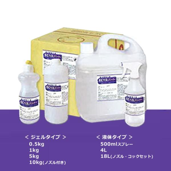 強力サビ取り剤 エコソフィ ECサビ落としクリーナー 液体タイプ 4L