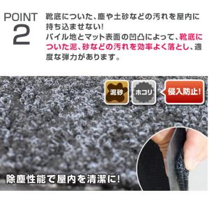玄関マット 屋外 業務用 大判 業務用 屋内 ...の詳細画像2