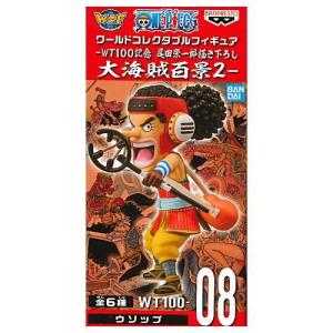 東映レトロソフビコレクション メディコムトイ コブラ男（キングサイズ