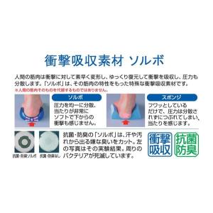 ソルボ 外反母趾サポーター 固定薄型メッシュタ...の詳細画像2