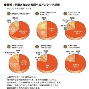 イヤープレーン 小児用 耳栓 気圧調整耳栓 飛...の詳細画像4