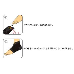 バンテリン サポーター 足首サポーター テーピ...の詳細画像3
