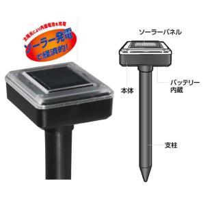ソーラー充電式モグラ撃退器2本組 薬剤不要!音...の詳細画像3