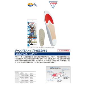 ソルボ インソール バスケット スポーツ 衝撃...の詳細画像2
