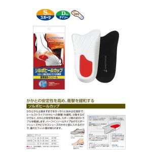ソルボ ヒールカップ かかとインソール ハーフ...の詳細画像2