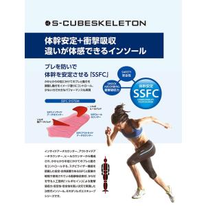 ソルボ インソール S-CUBE スケルトン ...の詳細画像2
