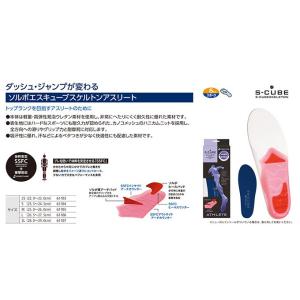ソルボ インソール S-CUBE スケルトン ...の詳細画像3