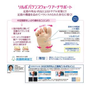 ソルボ バランスウォーク アーチサポート 薄型...の詳細画像2